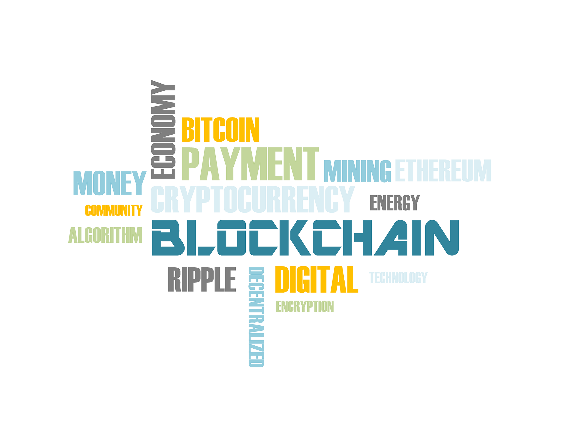 Blockchain als Technologie hinter Bitcoins